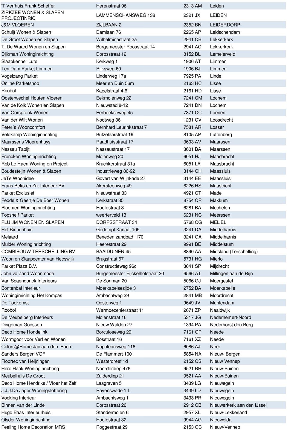 De Waard Wonen en Slapen Burgemeester Roosstraat 14 2941 AC Lekkerkerk Dijkman Woninginrichting Dorpsstraat 12 8152 BL Lemelerveld Slaapkenner Lute Kerkweg 1 1906 AT Limmen Ten Dam Parket Limmen
