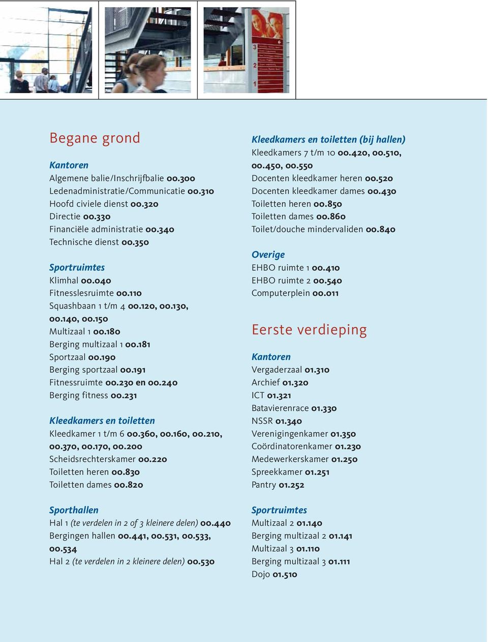 191 Fitnessruimte 00.230 en 00.240 Berging fitness 00.231 Kleedkamers en toiletten Kleedkamer 1 t/m 6 00.360, 00.160, 00.210, 00.370, 00.170, 00.200 Scheidsrechterskamer 00.220 Toiletten heren 00.