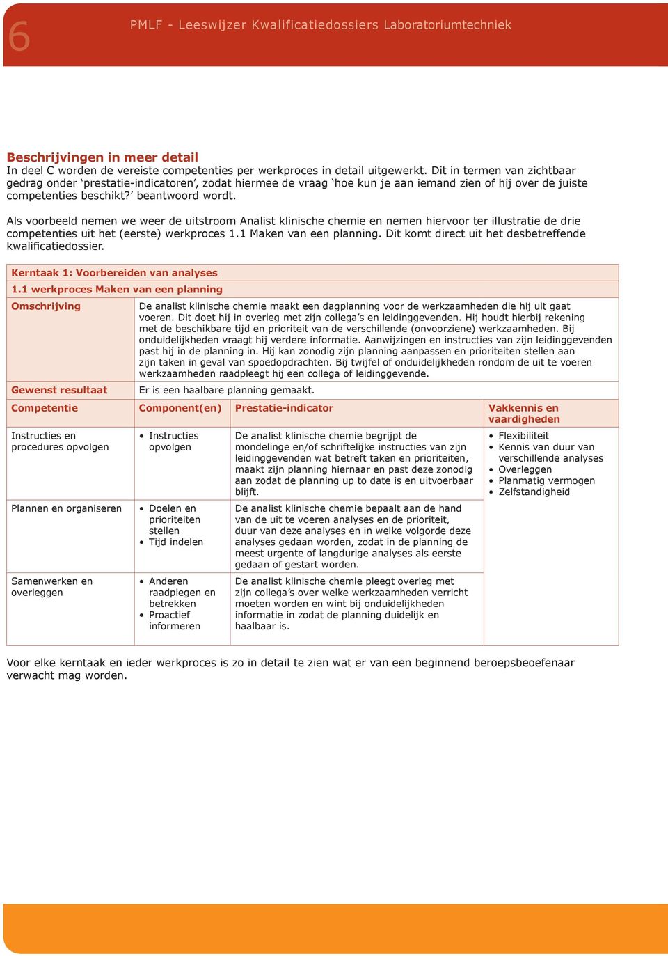 Als voorbeeld nemen we weer de uitstroom Analist klinische chemie en nemen hiervoor ter illustratie de drie competenties uit het (eerste) werkproces 1.1 Maken van een planning.