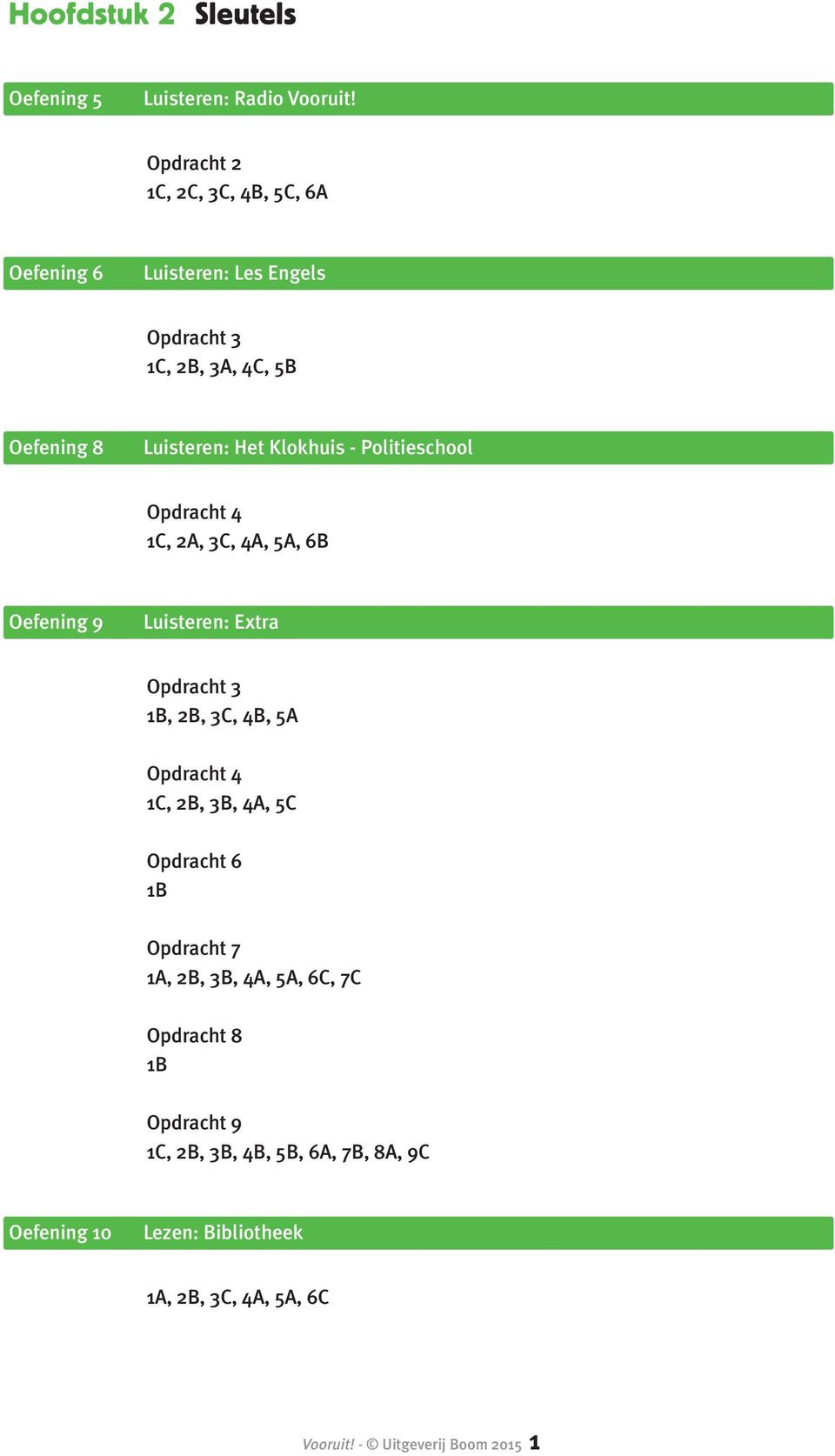 Politieschool 1C, 2A, 3C, 4A, 5A, 6B Oefening 9 Luisteren: Extra 1B, 2B, 3C, 4B, 5A 1C, 2B, 3B, 4A, 5C Opdracht 6 1B