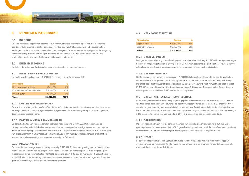 De aannames voor de prognoses zijn zorgvuldig samengesteld op basis van ervaring en rekening houdend met het huidige economisch klimaat.