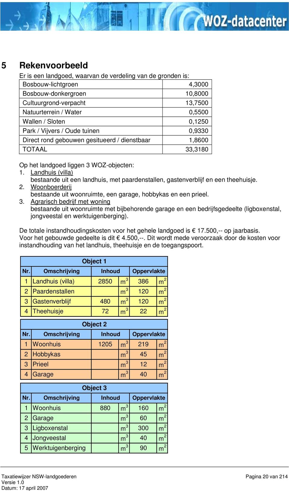 Landhuis (villa) bestaande uit een landhuis, met paardenstallen, gastenverblijf en een theehuisje. 2. Woonboerderij bestaande uit woonruimte, een garage, hobbykas en een prieel. 3.