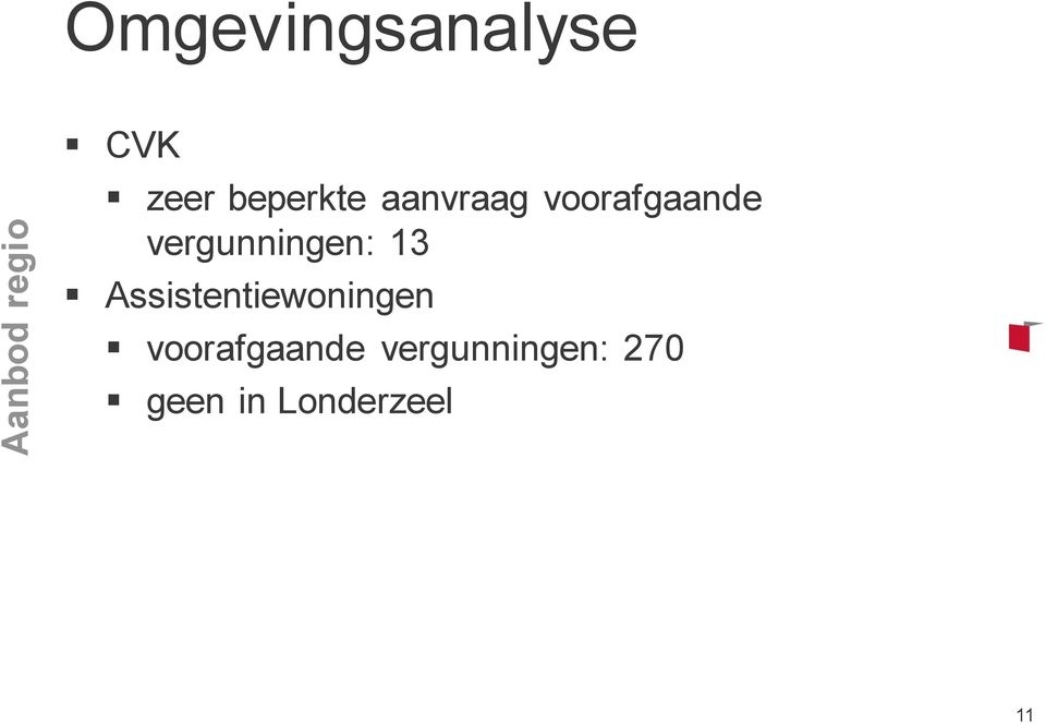 vergunningen: 13 Assistentiewoningen