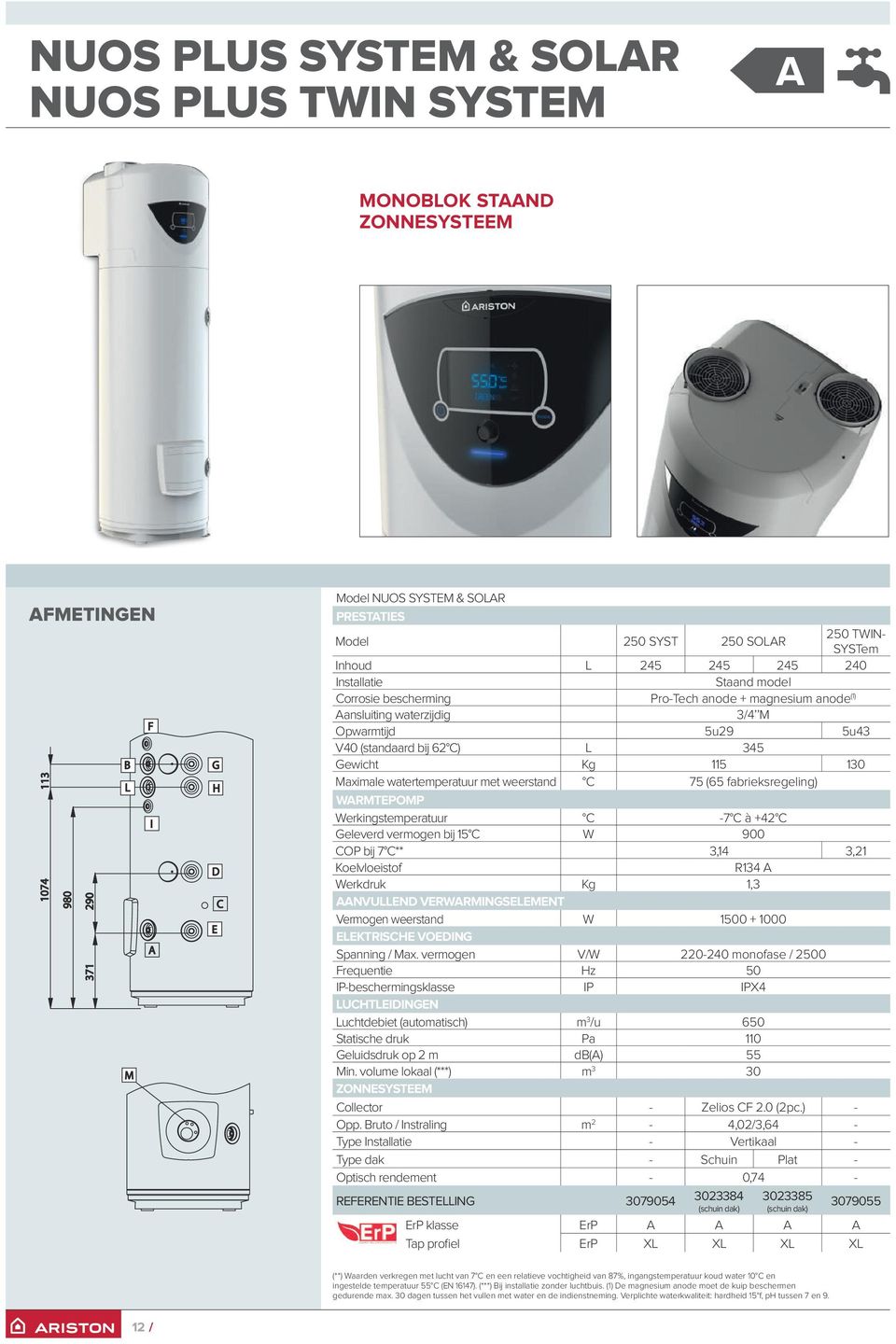 (standaard bij 62 C) L 345 Gewicht Kg 115 130 Maximale watertemperatuur met weerstand C 75 (65 fabrieksregeling) WRMTEPOMP Werkingstemperatuur C -7 C à +42 C Geleverd vermogen bij 15 C W 900 COP bij