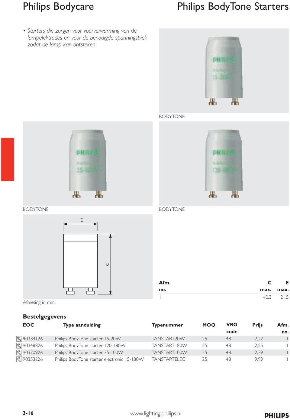 5 E Type aanduiding Typenummer MQ VRG 90334126 Philips BodyTone starter 15-20W TANSTART20W 25 48 2,22 1 90348826 Philips BodyTone starter