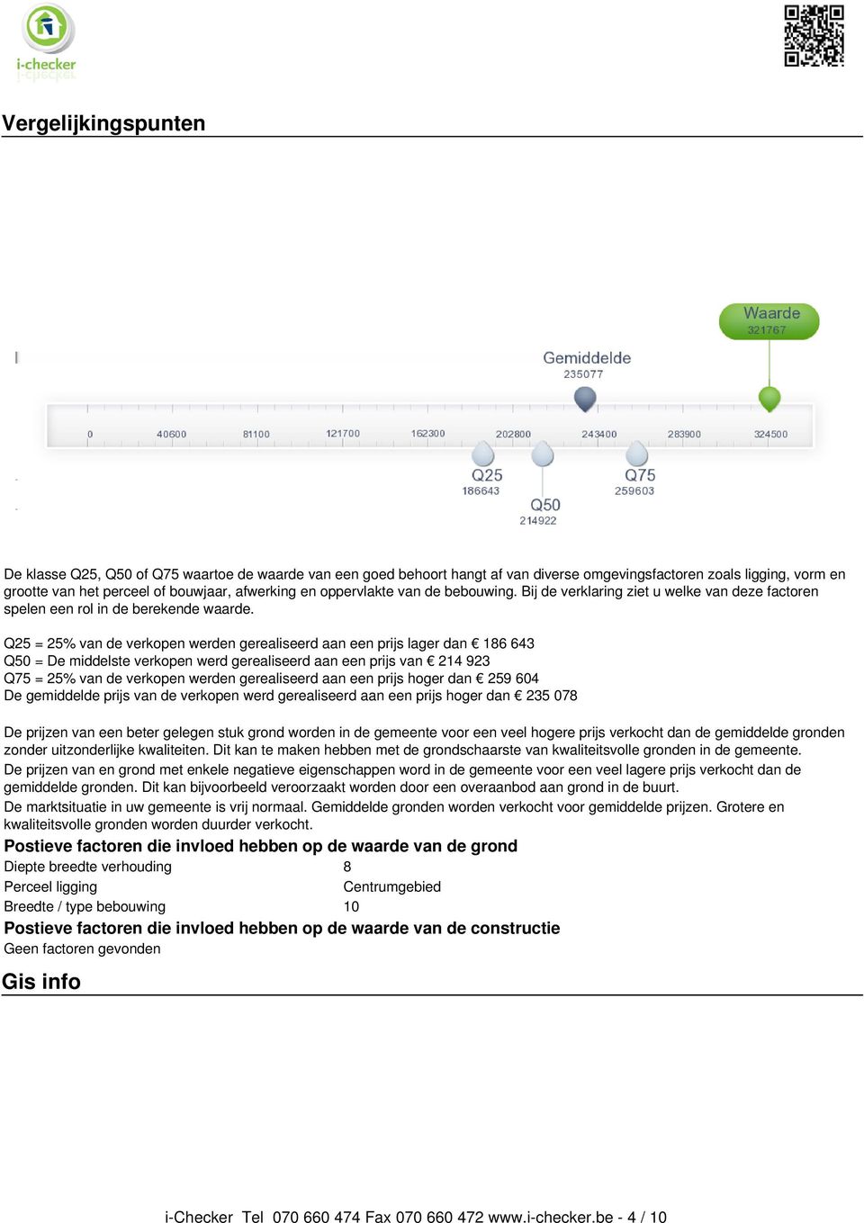 Q25 = 25% van de verkopen werden gerealiseerd aan een prijs lager dan 186 643 Q50 = De middelste verkopen werd gerealiseerd aan een prijs van 214 923 Q75 = 25% van de verkopen werden gerealiseerd aan