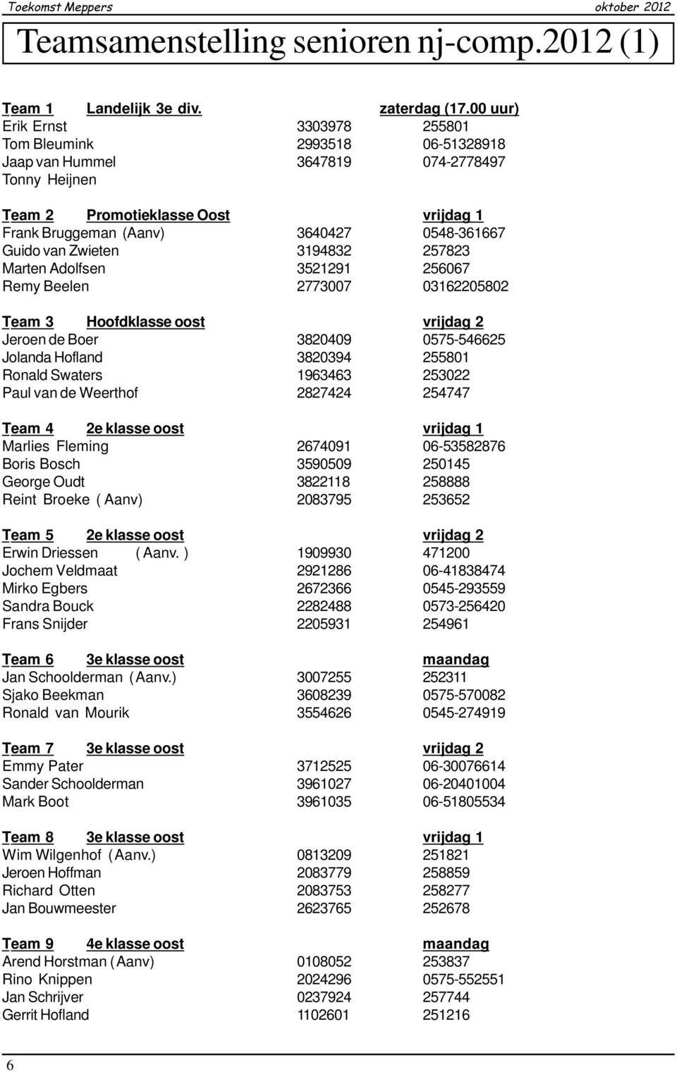 Guido van Zwieten 3194832 257823 Marten Adolfsen 3521291 256067 Remy Beelen 2773007 03162205802 Team 3 Hoofdklasse oost vrijdag 2 Jeroen de Boer 3820409 0575-546625 Jolanda Hofland 3820394 255801