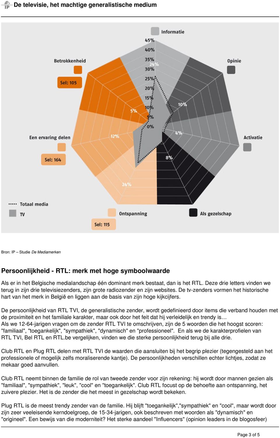 De tv-zenders vormen het historische hart van het merk in België en liggen aan de basis van zijn hoge kijkcijfers.