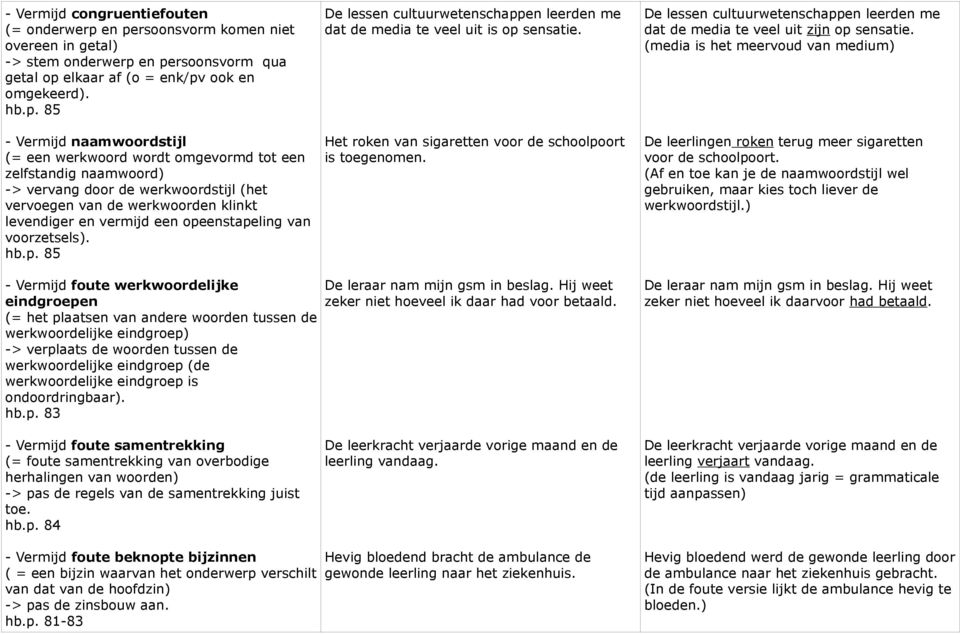 tot een zelfstandig naamwoord) -> vervang door de werkwoordstijl (het vervoegen van de werkwoorden klinkt levendiger en vermijd een ope