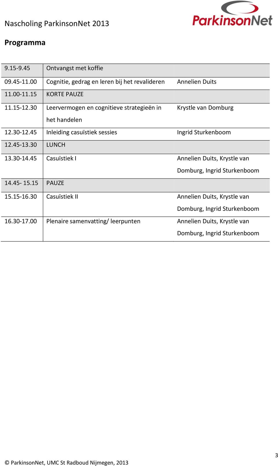 45 Inleiding casuïstiek sessies Ingrid Sturkenboom 12.45-13.30 LUNCH 13.30-14.45 Casuïstiek I Annelien Duits, Krystle van 14.