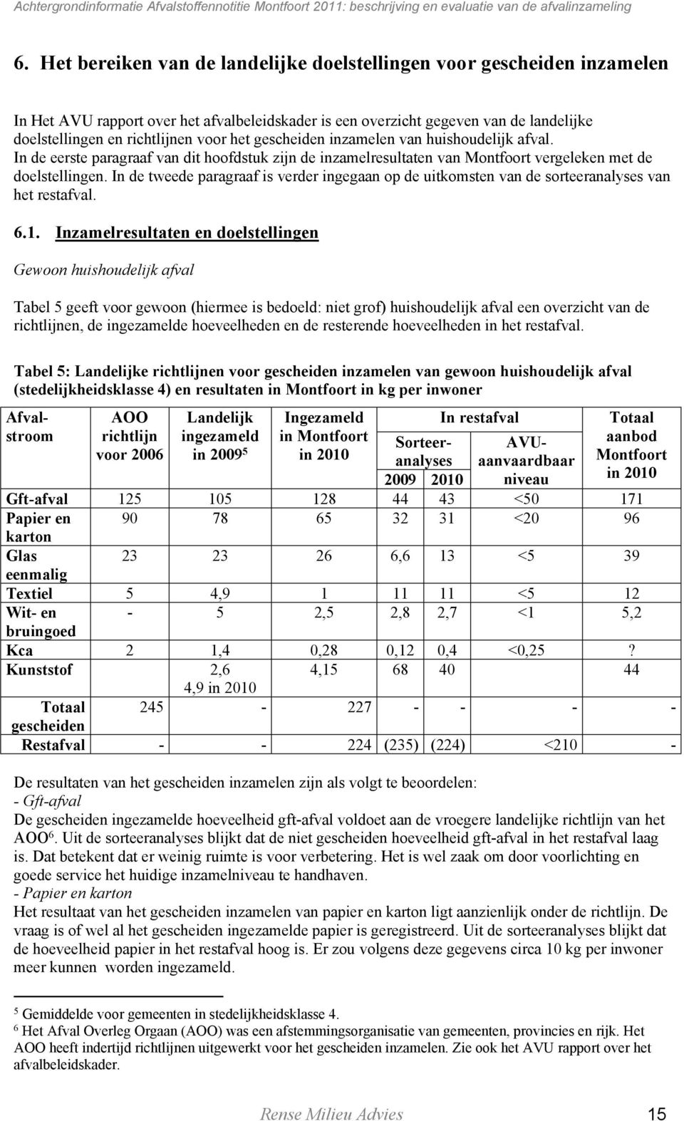 In de tweede paragraaf is verder ingegaan op de uitkomsten van de sorteeranalyses van het restafval. 6.1.