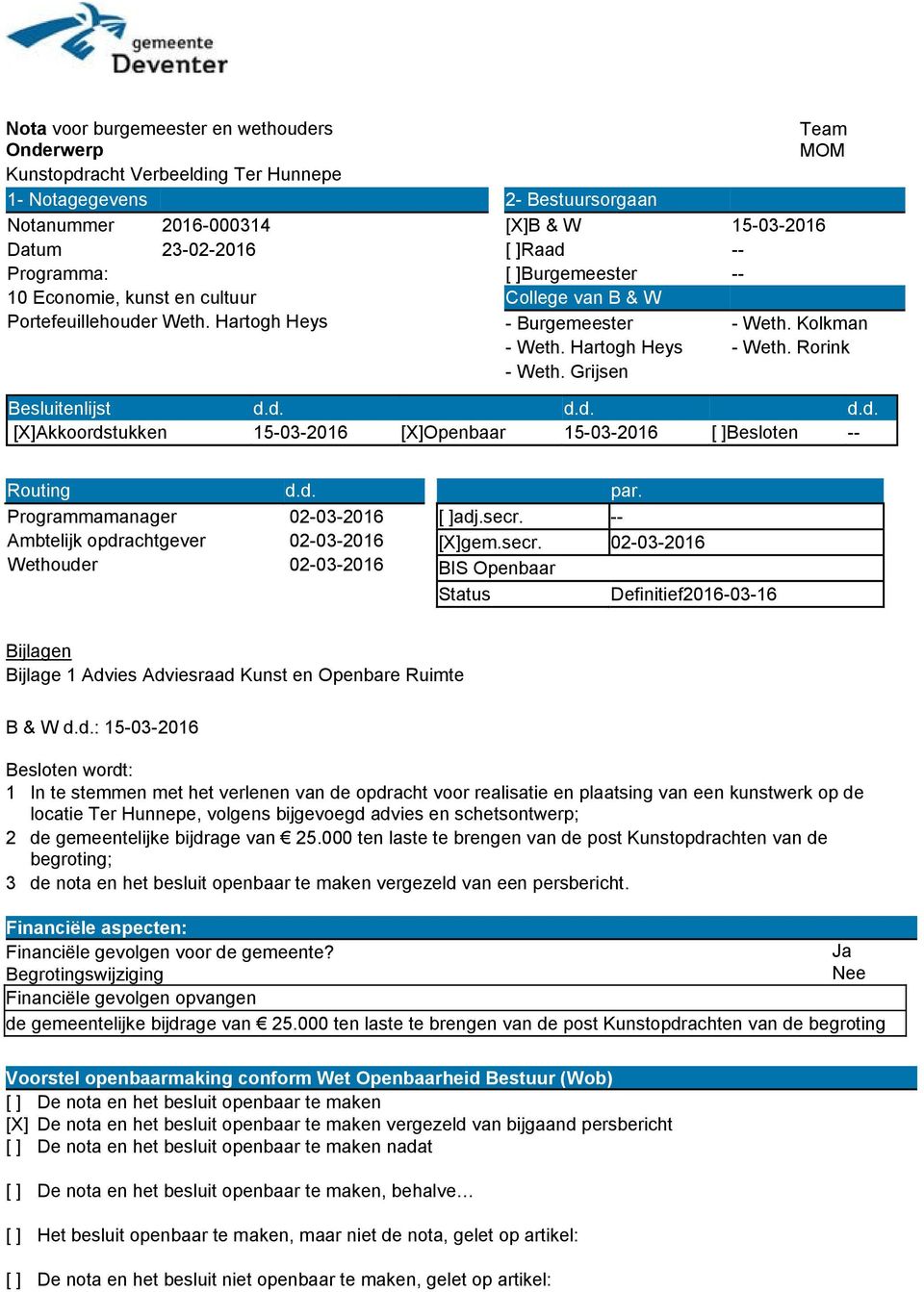 Rorink - Weth. Grijsen Besluitenlijst d.d. d.d. d.d. [X]Akkoordstukken 15-03-2016 [X]Openbaar 15-03-2016 [ ]Besloten -- Routing d.d. Programmamanager 02-03-2016 Ambtelijk opdrachtgever 02-03-2016 Wethouder 02-03-2016 par.