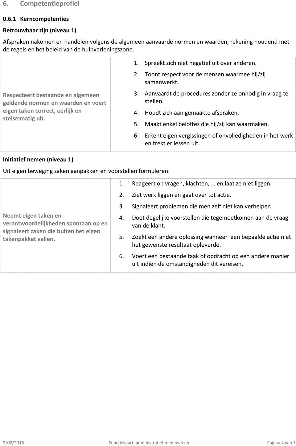 Toont respect voor de mensen waarmee hij/zij samenwerkt. 3. Aanvaardt de procedures zonder ze onnodig in vraag te stellen. 4. Houdt zich aan gemaakte afspraken. 5.