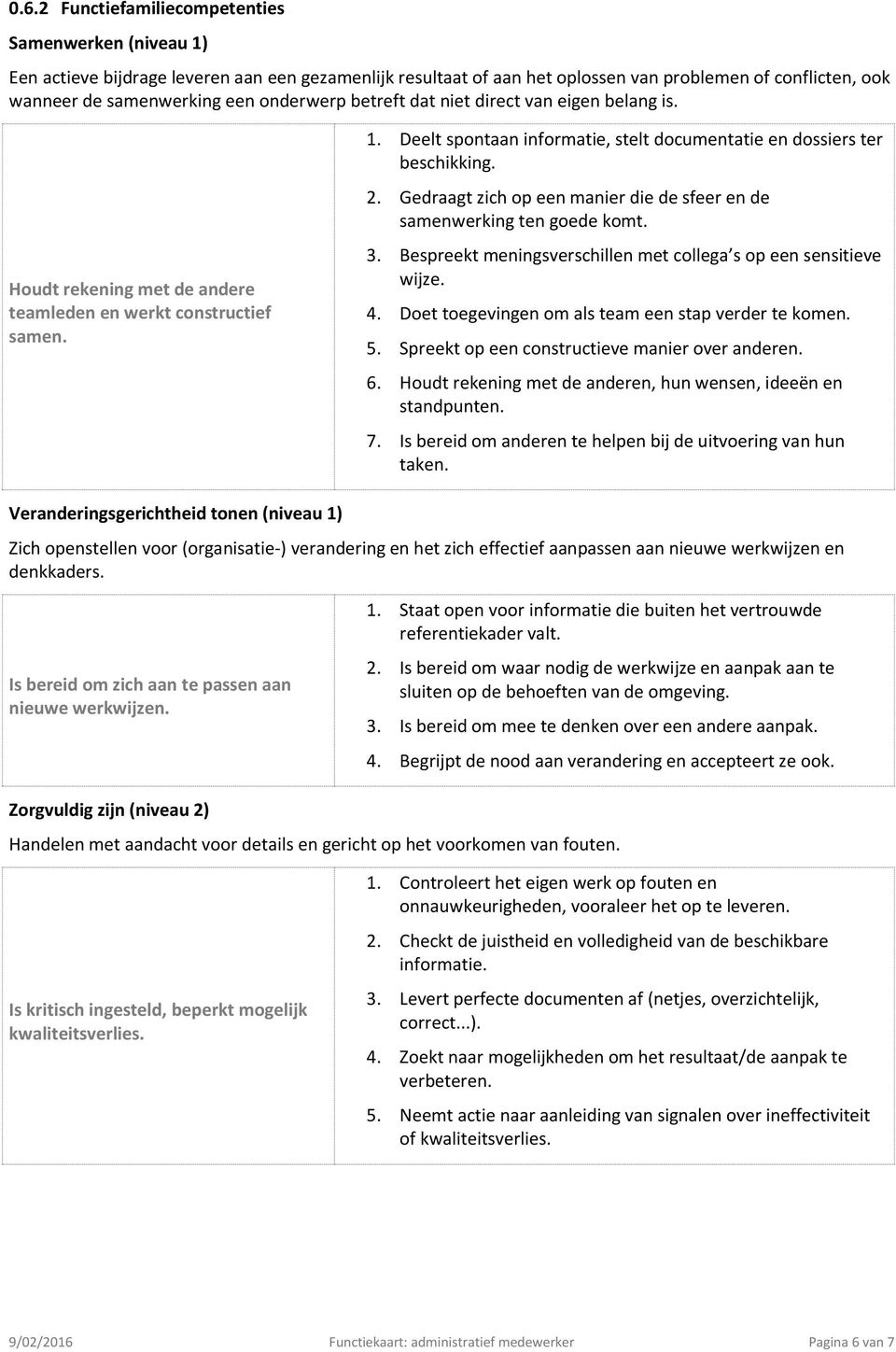 2. Gedraagt zich op een manier die de sfeer en de samenwerking ten goede komt. 3. Bespreekt meningsverschillen met collega s op een sensitieve wijze. 4.