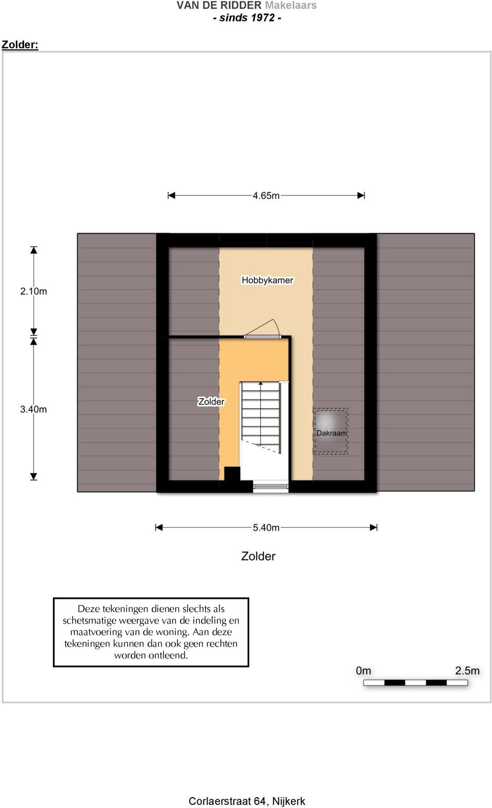 maatvoering van de woning.