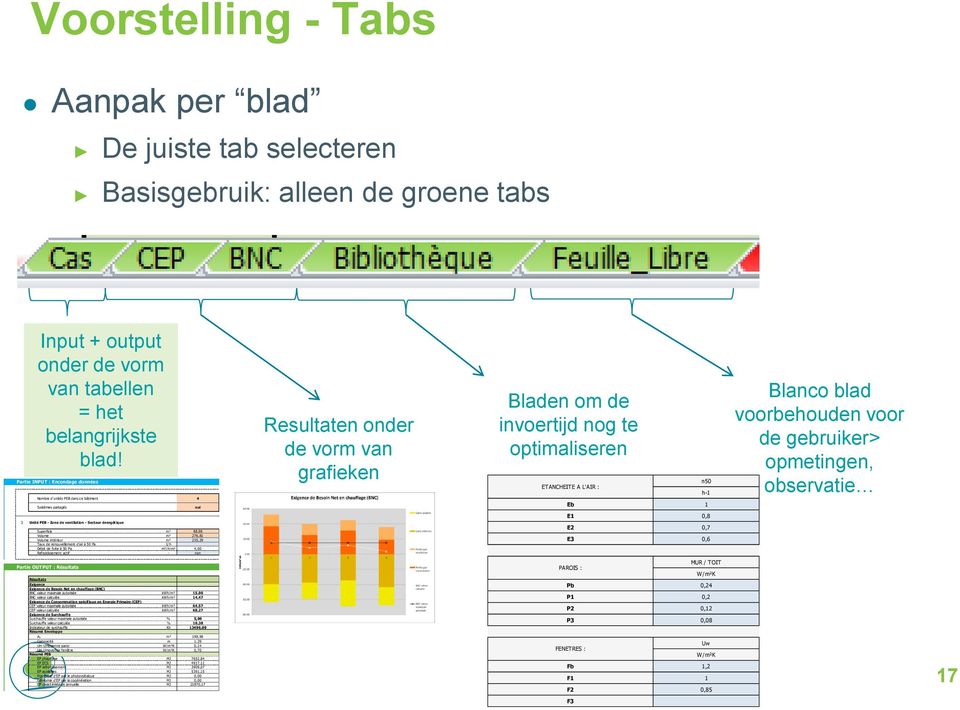 opmetingen, observatie Nombre d'unités PEB dans ce bâtiment 4 Systèmes partagés oui Eb 1 E1 0,8 3 Unité PEB - Zone de ventilation - Secteur énergétique Superficie m² 88,98 E2 0,7 Volume m³ 276,81