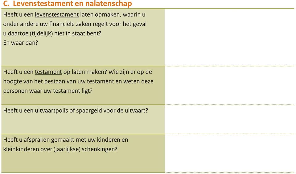 Wie zijn er op de hoogte van het bestaan van uw testament en weten deze personen waar uw testament ligt?