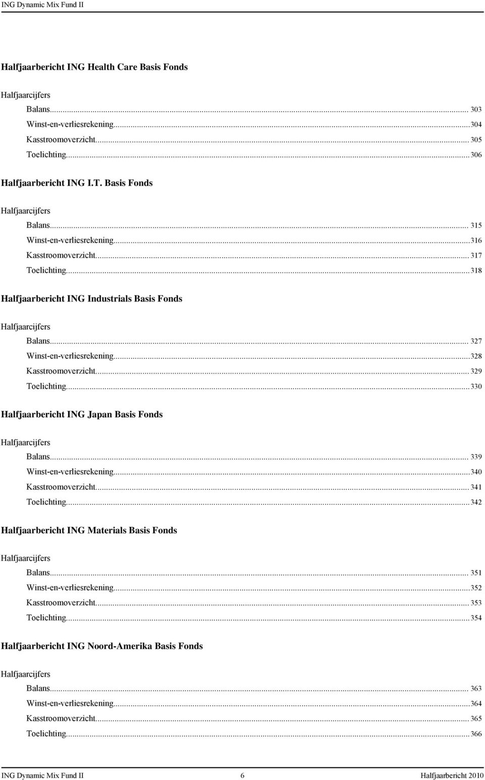 ..330 Halfjaarbericht ING Japan Basis Fonds Halfjaarcijfers Balans... 339 Winst-en-verliesrekening...340 Kasstroomoverzicht... 341 Toelichting.