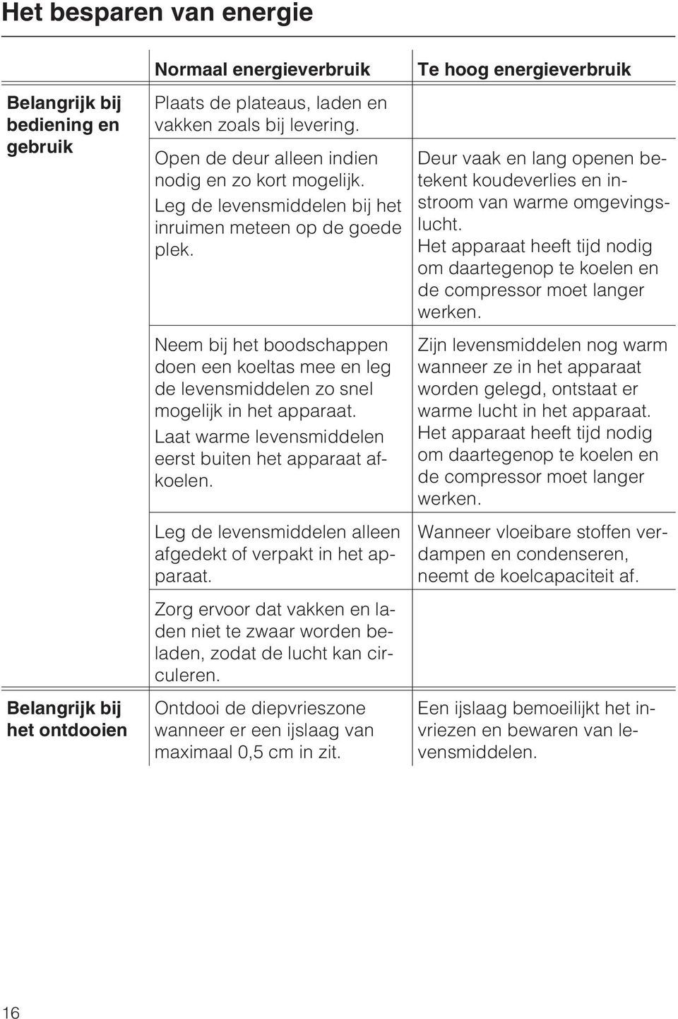 Neem bij het boodschappen doen een koeltas mee en leg de levensmiddelen zo snel mogelijk in het apparaat. Laat warme levensmiddelen eerst buiten het apparaat afkoelen.