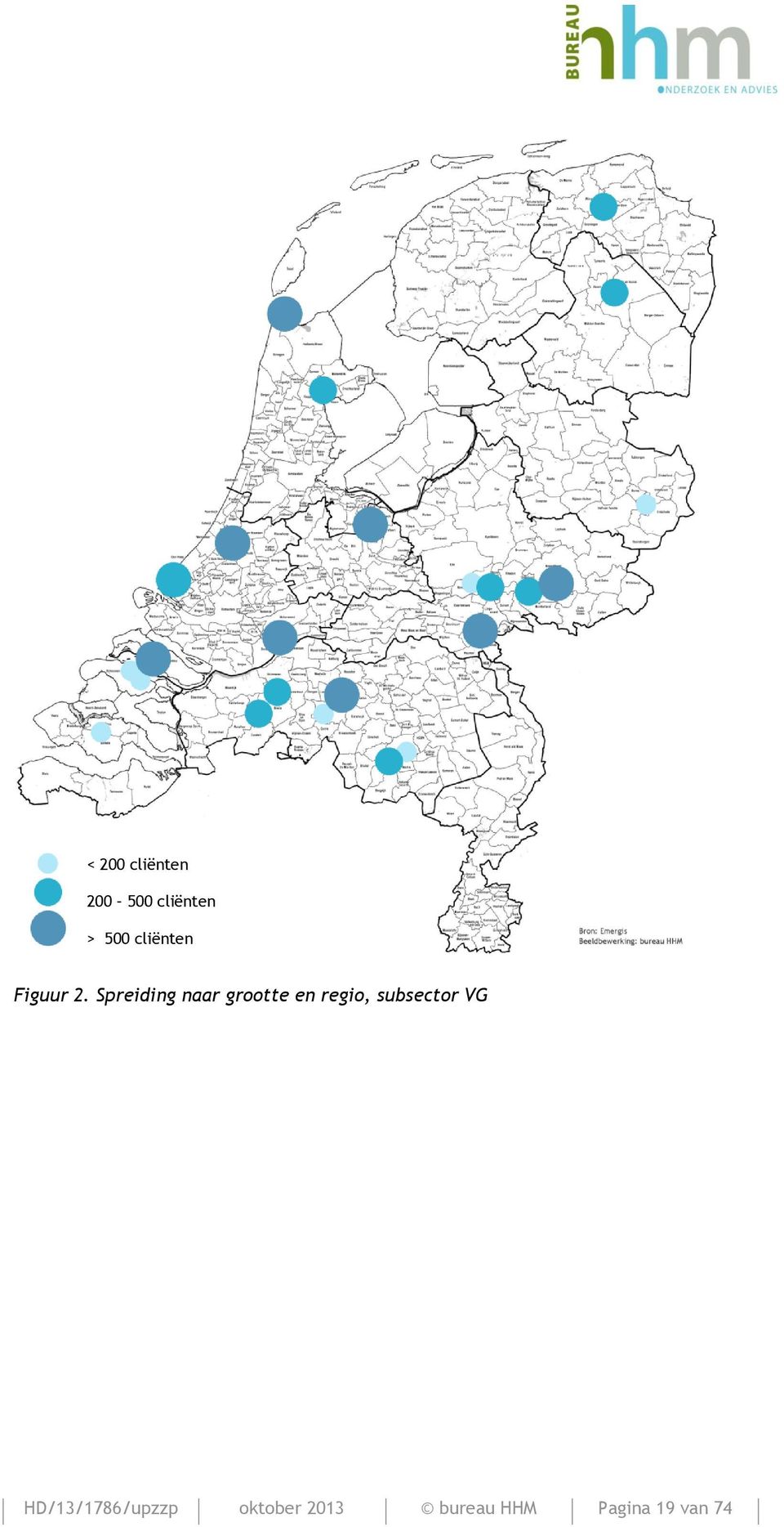 Spreiding naar grootte en regio,