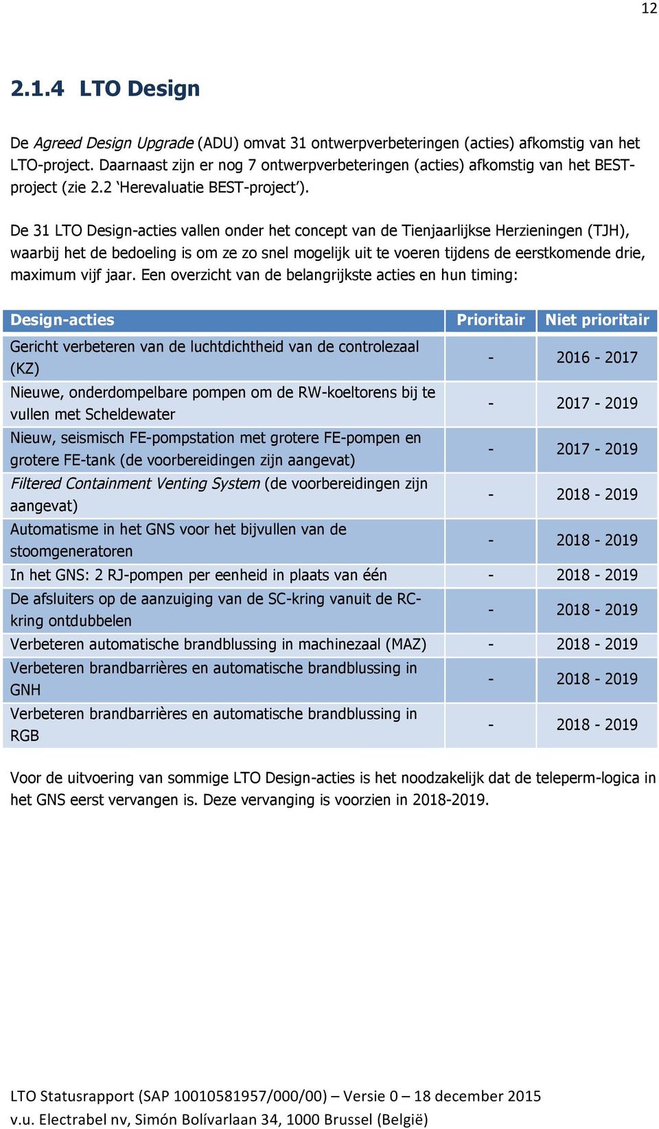 De 31 LTO Design-acties vallen onder het concept van de Tienjaarlijkse Herzieningen (TJH), waarbij het de bedoeling is om ze zo snel mogelijk uit te voeren tijdens de eerstkomende drie, maximum vijf