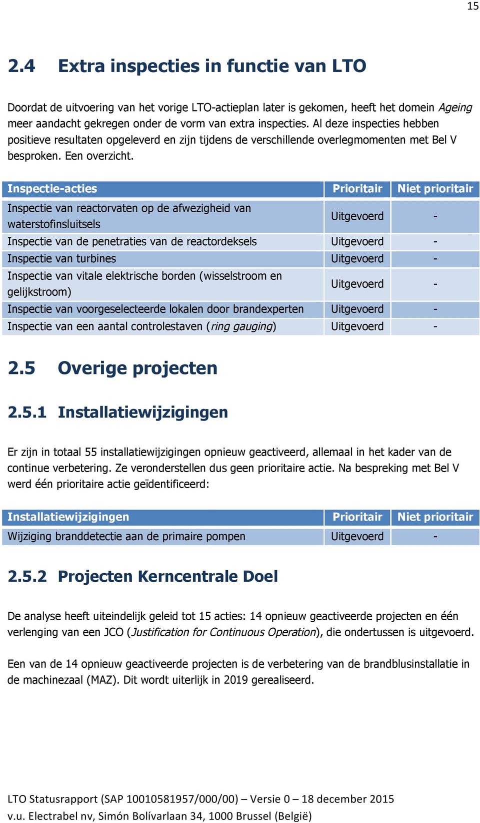 Inspectie-acties Prioritair Niet prioritair Inspectie van reactorvaten op de afwezigheid van waterstofinsluitsels Inspectie van de penetraties van de reactordeksels Inspectie van turbines Inspectie