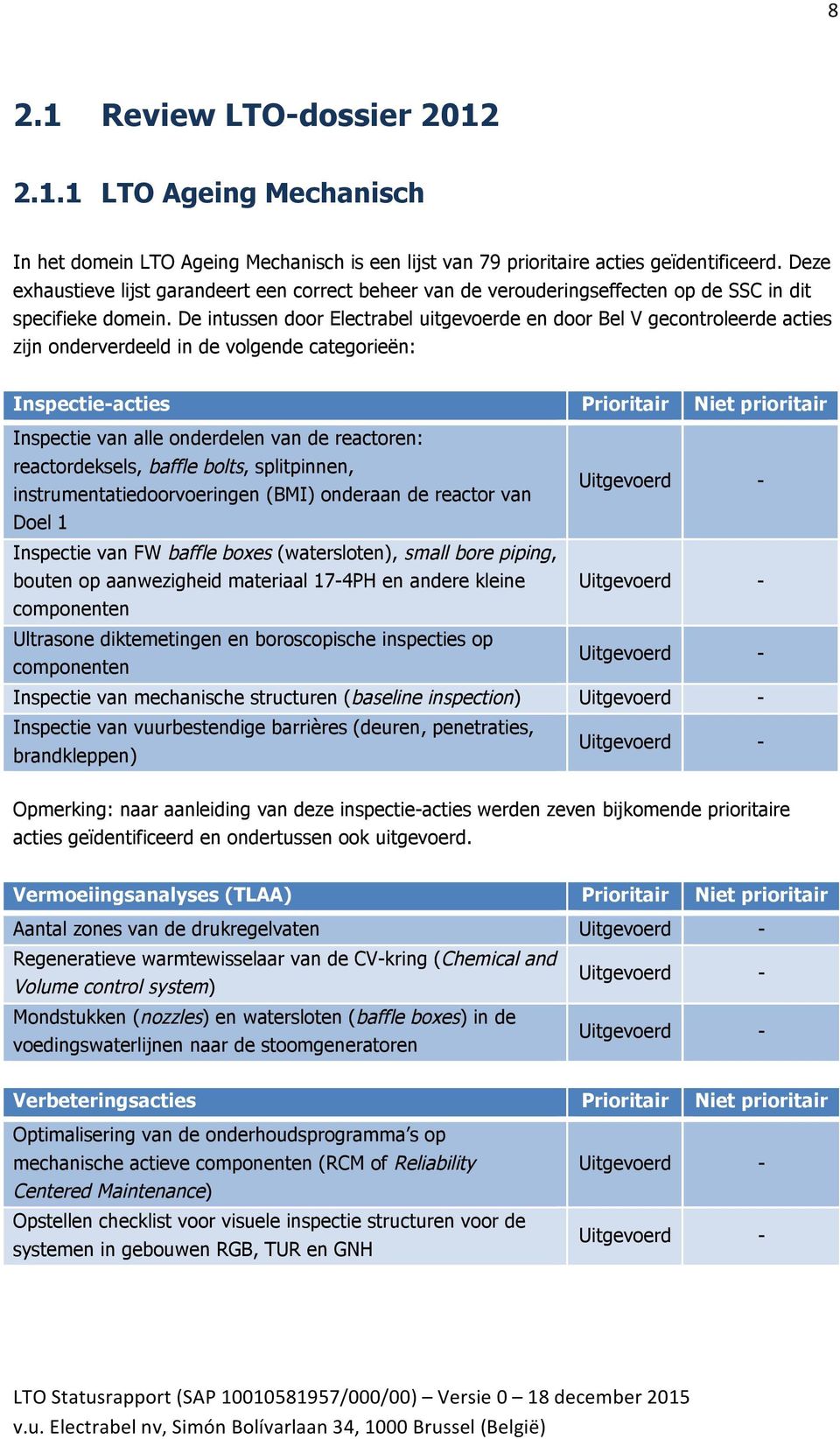 De intussen door Electrabel uitgevoerde en door Bel V gecontroleerde acties zijn onderverdeeld in de volgende categorieën: Inspectie-acties Prioritair Niet prioritair Inspectie van alle onderdelen