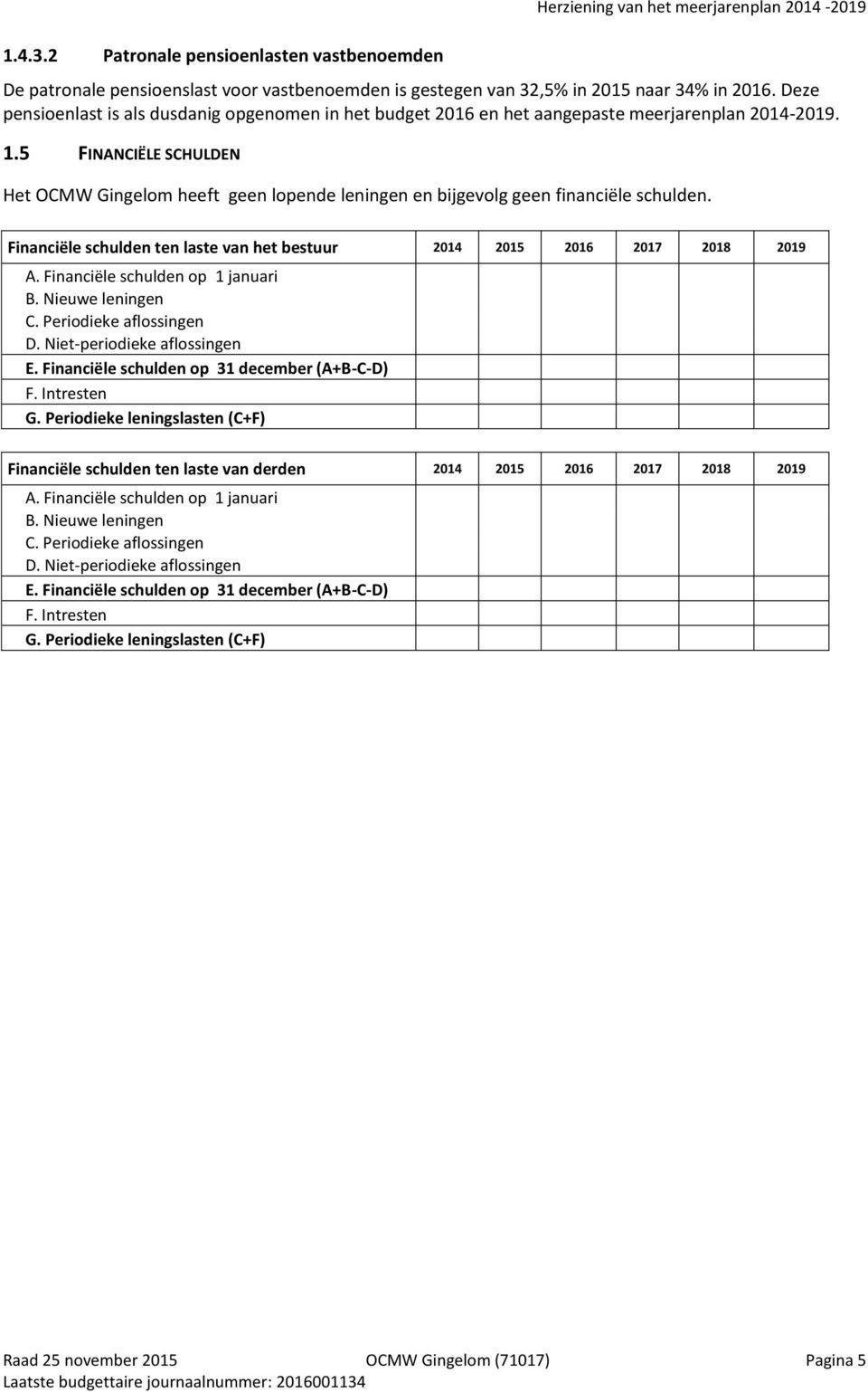 5 FINNCIËLE SCHULDEN Het OCMW Gingelom heeft geen lopende leningen en bijgevolg geen financiële schulden. Financiële schulden ten laste van het bestuur. Financiële schulden op 1 januari B.