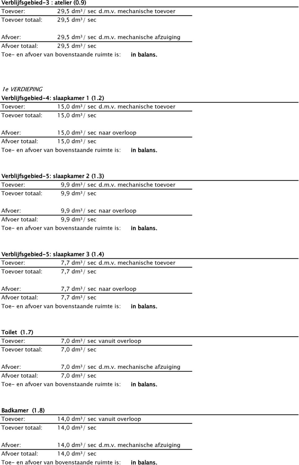 3) Toevoer: 9,9 dm³/ sec d.m.v. mechanische toevoer Toevoer totaal: 9,9 dm³/ sec 9,9 dm³/ sec naar overloop Afvoer totaal: 9,9 dm³/ sec Verblijfsgebied-5: slaapkamer 3 (1.4) Toevoer: 7,7 dm³/ sec d.m.v. mechanische toevoer Toevoer totaal: 7,7 dm³/ sec 7,7 dm³/ sec naar overloop Afvoer totaal: 7,7 dm³/ sec Toilet (1.