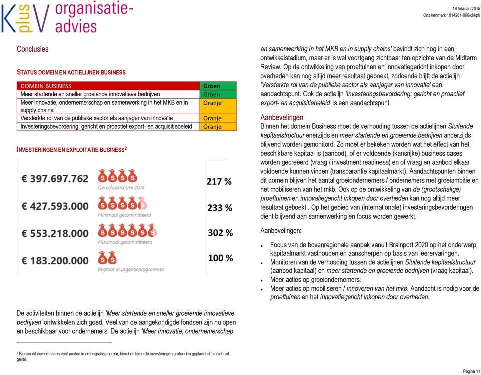 Oranje Oranje Oranje en samenwerking in het MKB en in supply chains' bevindt zich nog in een ontwikkelstadium, maar er is wel voortgang zichtbaar ten opzichte van de Midterm Review.