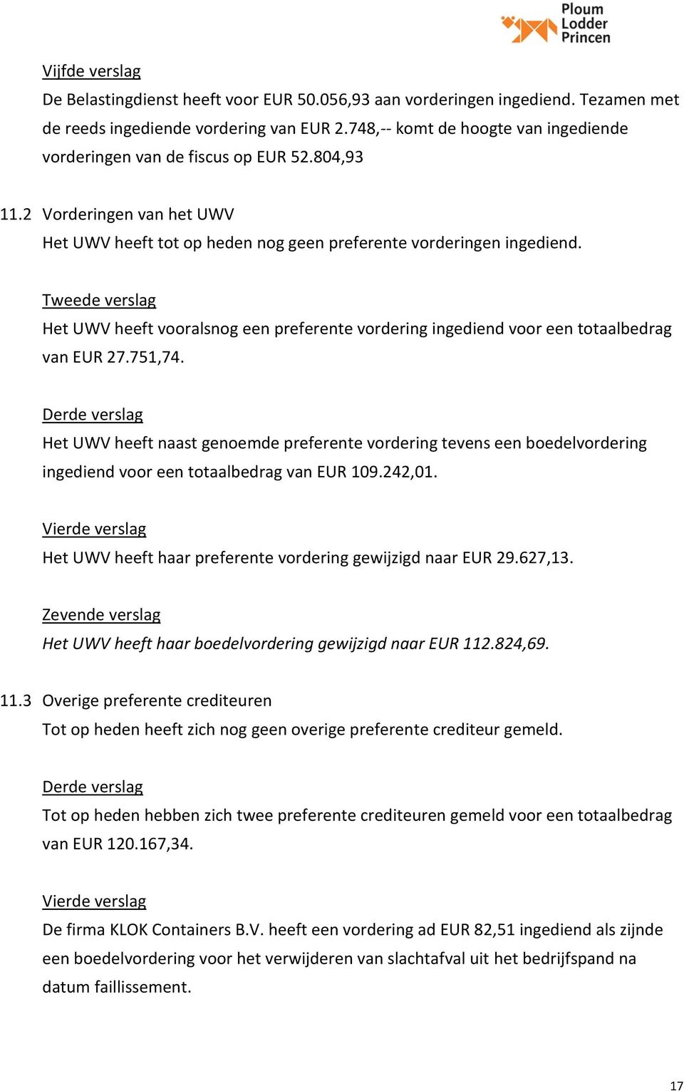 Het UWV heeft vooralsnog een preferente vordering ingediend voor een totaalbedrag van EUR 27.751,74.