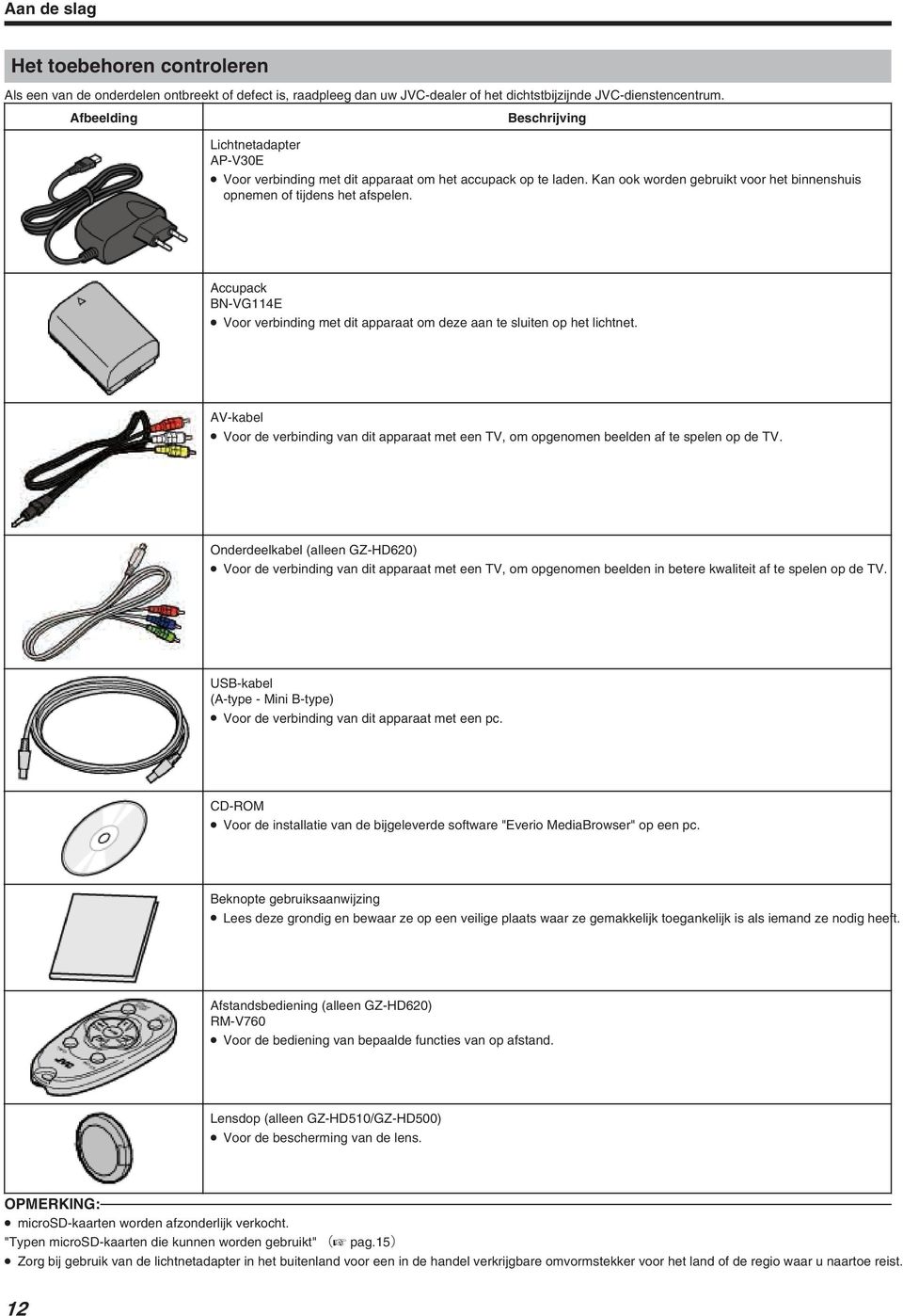 Accupack BN-VG114E Voor verbinding met dit apparaat om deze aan te sluiten op het lichtnet. AV-kabel Voor de verbinding van dit apparaat met een TV, om opgenomen beelden af te spelen op de TV.