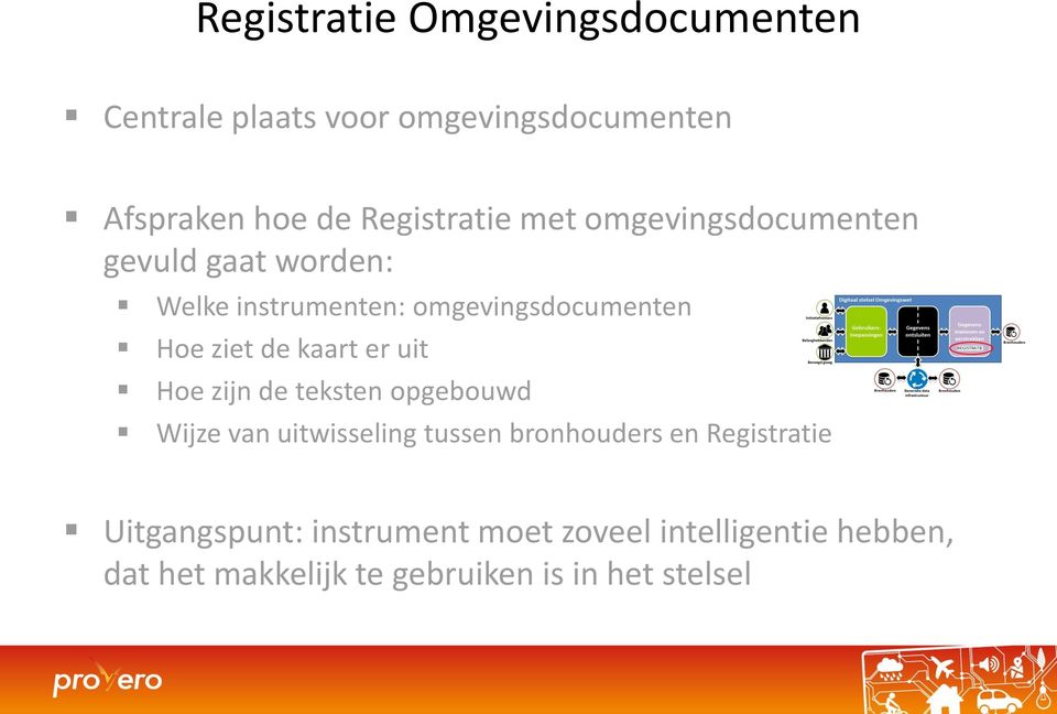 er uit Hoe zijn de teksten opgebouwd Wijze van uitwisseling tussen bronhouders en Registratie