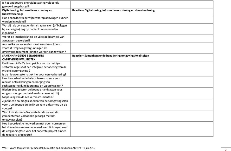 Aan welke voorwaarden moet worden voldaan voordat Omgevingsvergunningen als omgevingsdocument kunnen worden aangewezen?