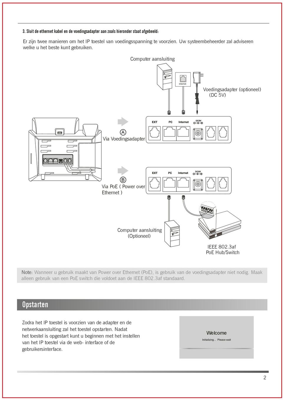 Computer aansluiting Voedingsadapter (optioneel) (DC 5V) A Via Voedingsadapter B Via PoE ( Power over Ethernet ) Computer aansluiting (Optioneel) IEEE 802.