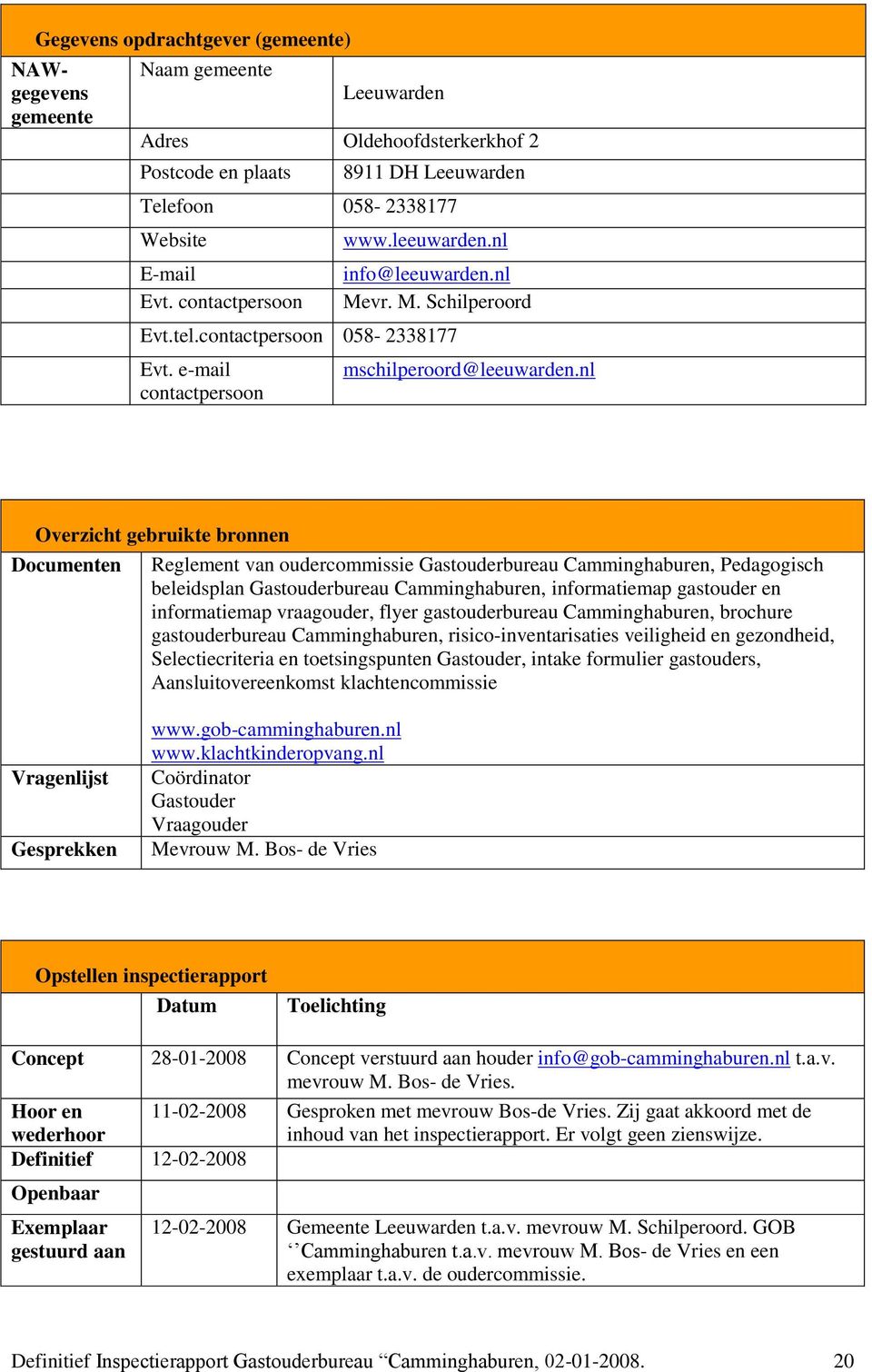 nl Overzicht gebruikte bronnen Documenten Reglement van oudercommissie Gastouderbureau Camminghaburen, Pedagogisch beleidsplan Gastouderbureau Camminghaburen, informatiemap gastouder en informatiemap