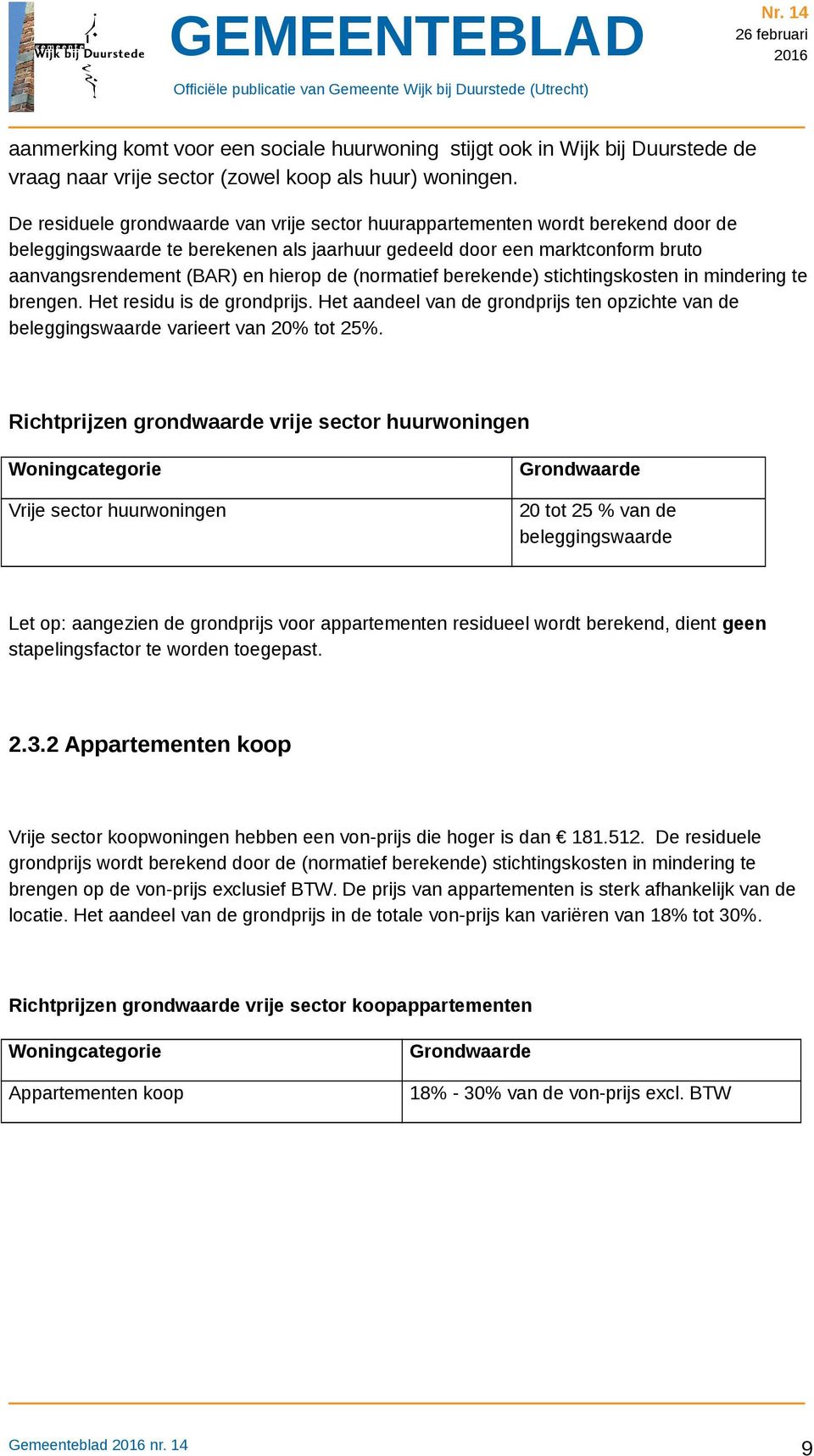 (normatief berekende) stichtingskosten in mindering te brengen. Het residu is de grondprijs. Het aandeel van de grondprijs ten opzichte van de beleggingswaarde varieert van 20% tot 25%.