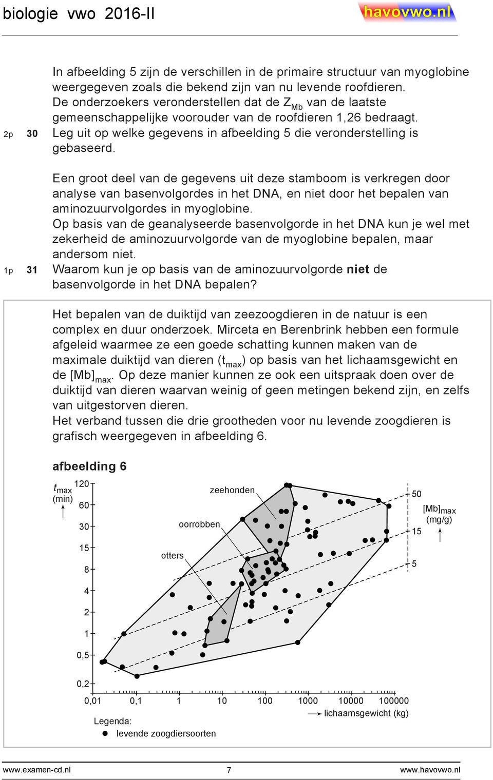 2p 30 Leg uit op welke gegevens in afbeelding 5 die veronderstelling is gebaseerd.