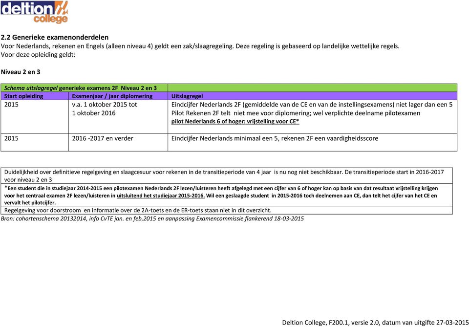 2 en 3 Schema 