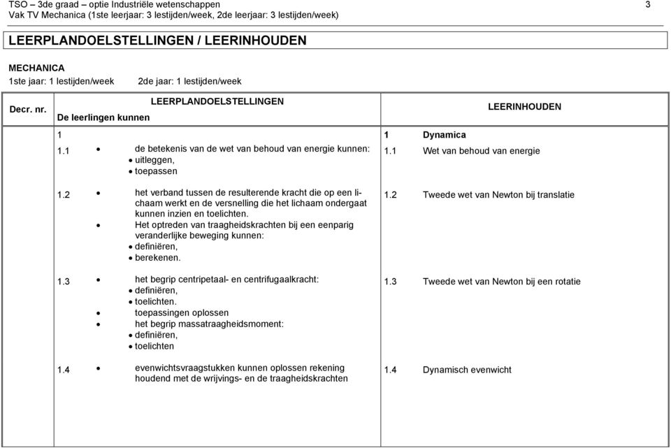 1 de betekenis van de wet van behoud van energie kunnen: uitleggen, toepassen 1.1 Wet van behoud van energie 1.