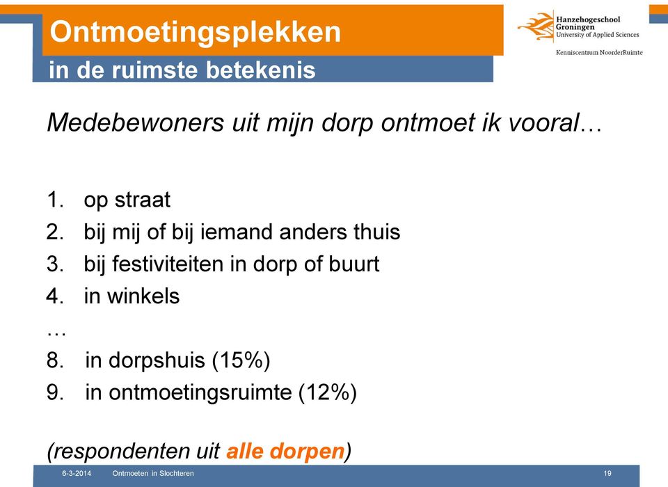 bij festiviteiten in dorp of buurt 4. in winkels 8. in dorpshuis (15%) 9.