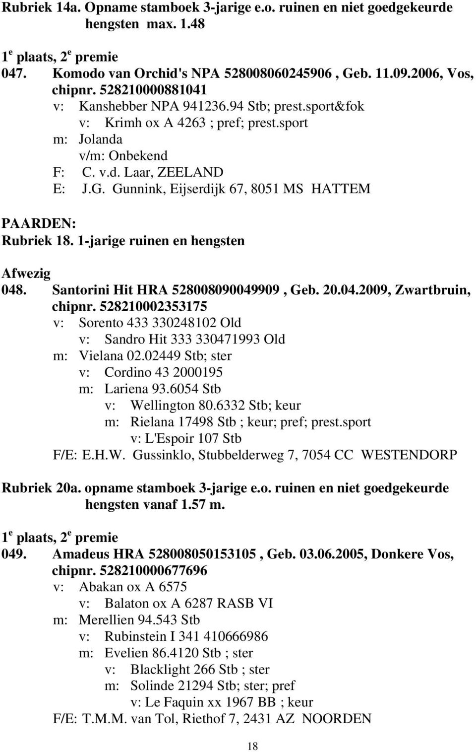 Gunnink, Eijserdijk 67, 8051 MS HATTEM PAARDEN: Rubriek 18. 1-jarige ruinen en hengsten Afwezig 048. Santorini Hit HRA 528008090049909, Geb. 20.04.2009, Zwartbruin, chipnr.