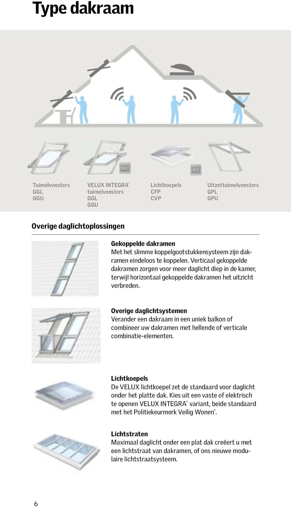 Overige daglichtsystemen Verander een dakraam in een uniek balkon of combineer uw dakramen met hellende of verticale combinatie-elementen.