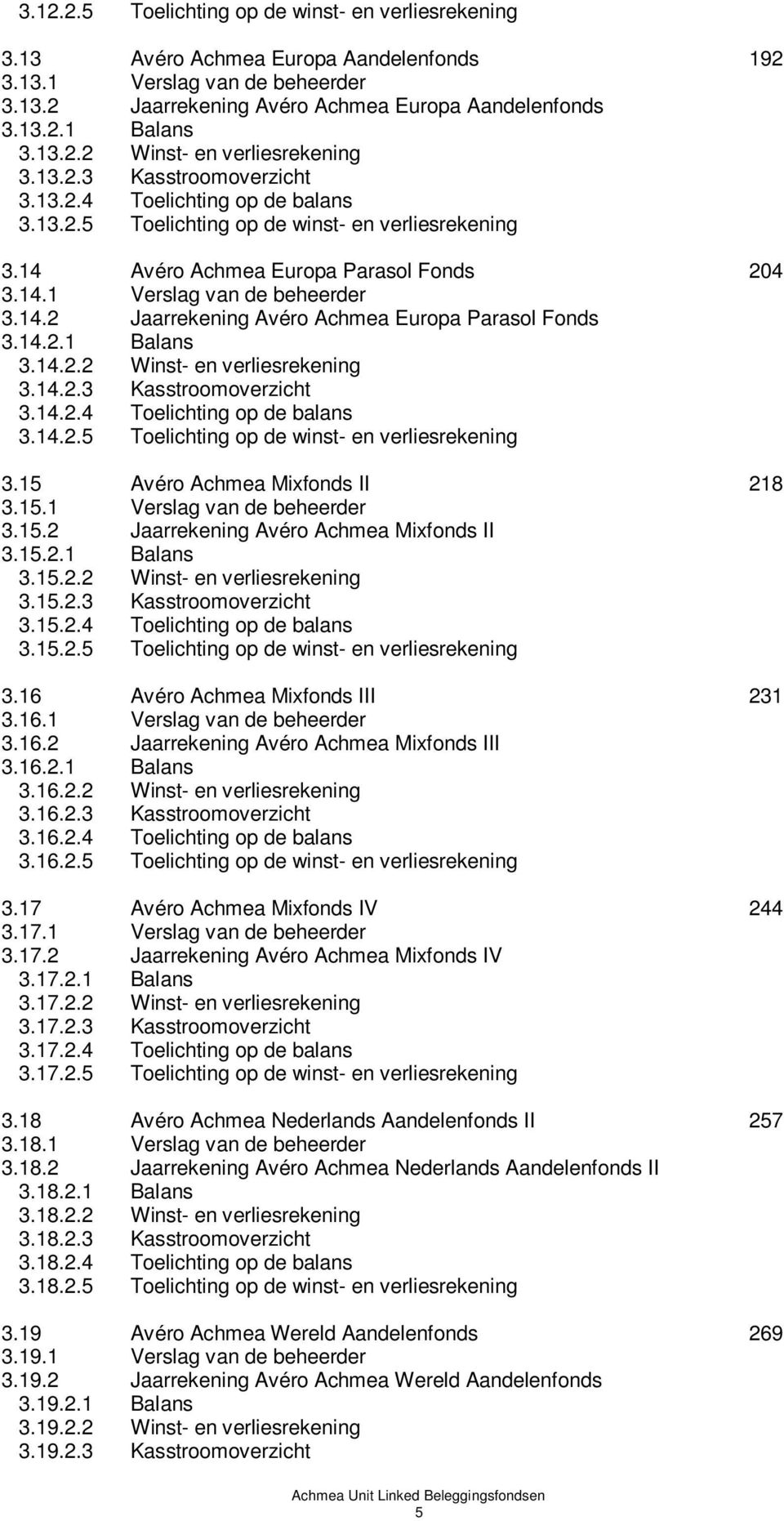 14.2 Jaarrekening Avéro Achmea Europa Parasol Fonds 3.14.2.1 Balans 3.14.2.2 Winst- en verliesrekening 3.14.2.3 Kasstroomoverzicht 3.14.2.4 Toelichting op de balans 3.14.2.5 Toelichting op de winst- en verliesrekening 3.