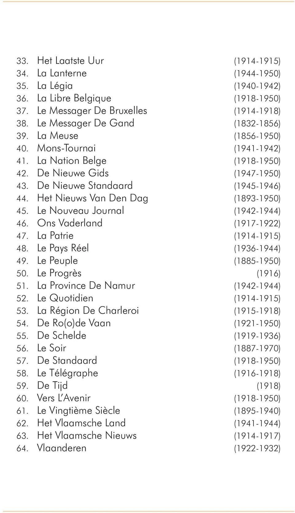 Le Nouveau Journal (1942-1944) 46. Ons Vaderland (1917-1922) 47. La Patrie (1914-1915) 48. Le Pays Réel (1936-1944) 49. Le Peuple (1885-1950) 50. Le Progrès (1916) 51.