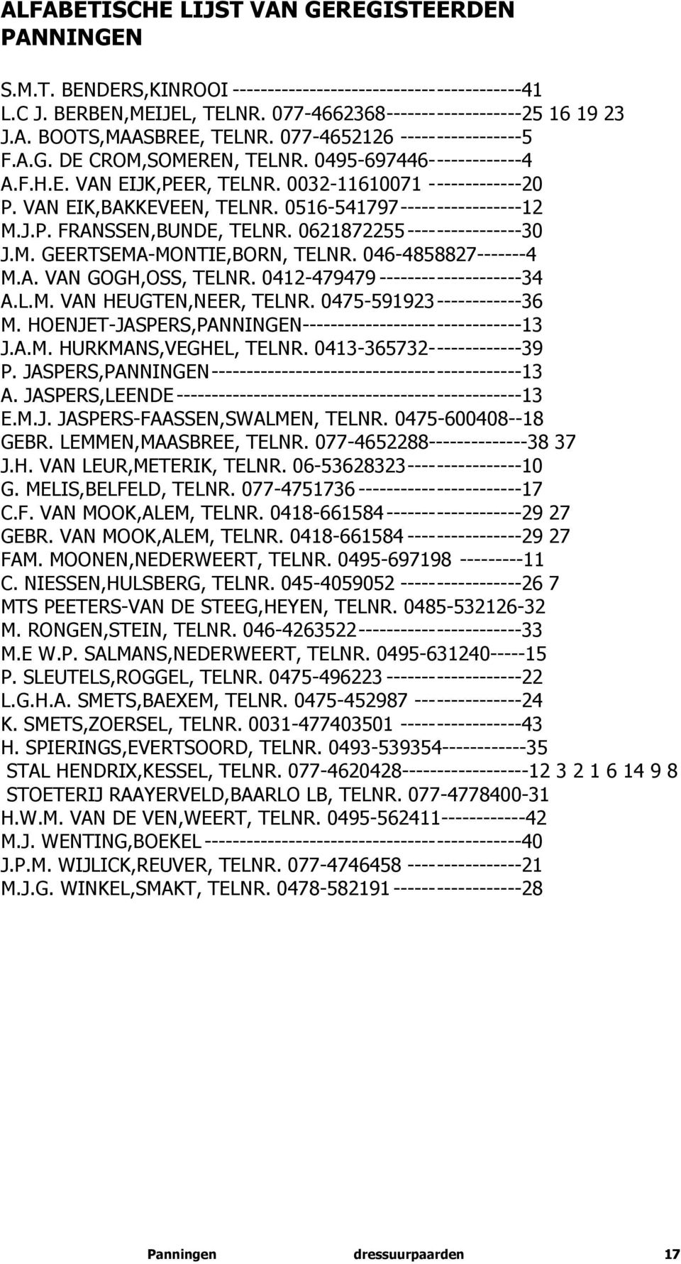 0516-541797 ----- ------------12 M.J.P. FRANSSEN,BUNDE, TELNR. 0621872255 ---- ------------30 J.M. GEERTSEMA-MONTIE,BORN, TELNR. 046-4858827-------4 M.A. VAN GOGH,OSS, TELNR.