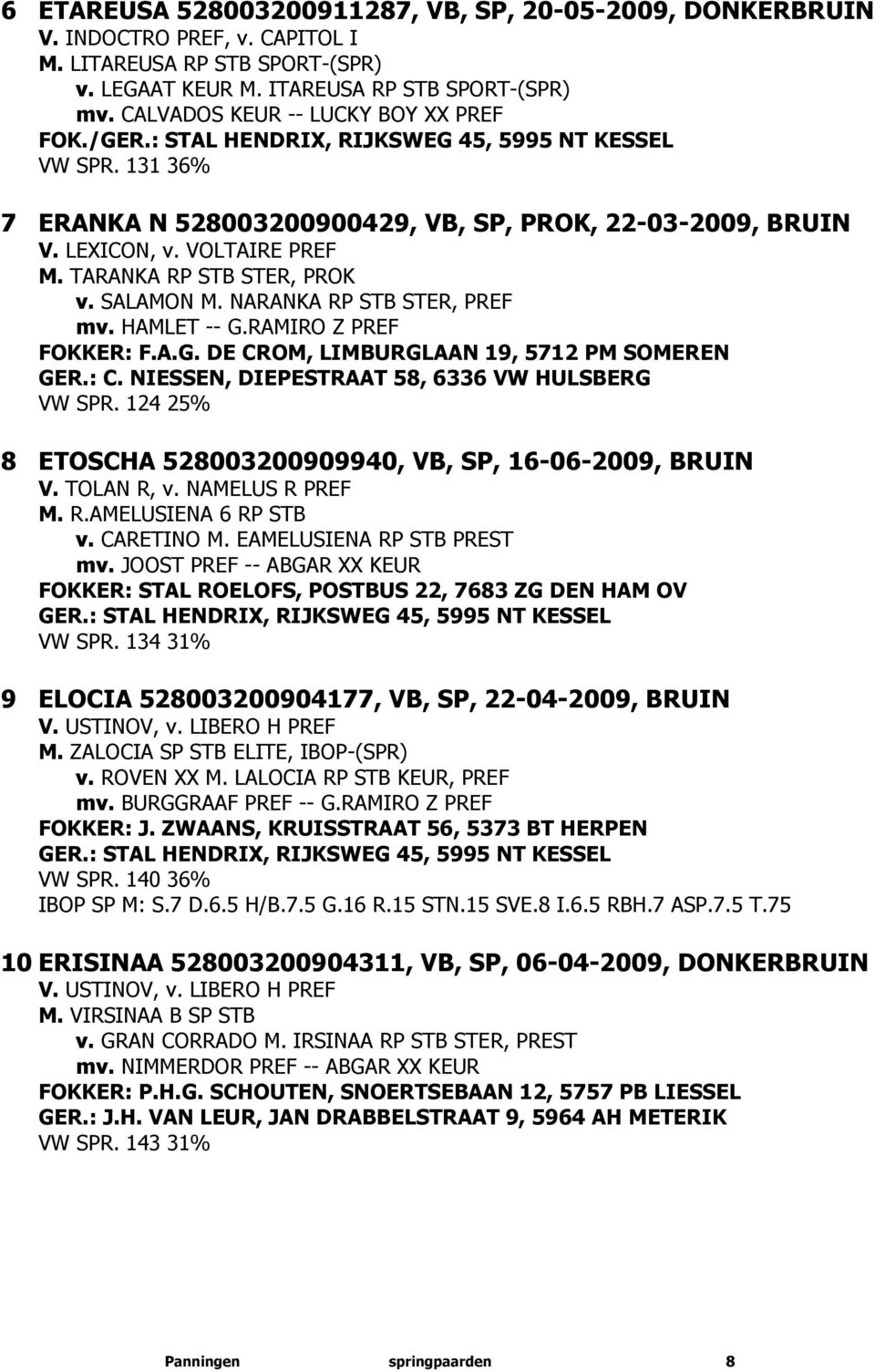 TARANKA RP STB STER, PROK v. SALAMON M. NARANKA RP STB STER, PREF mv. HAMLET -- G.RAMIRO Z PREF FOKKER: F.A.G. DE CROM, LIMBURGLAAN 19, 5712 PM SOMEREN GER.: C.