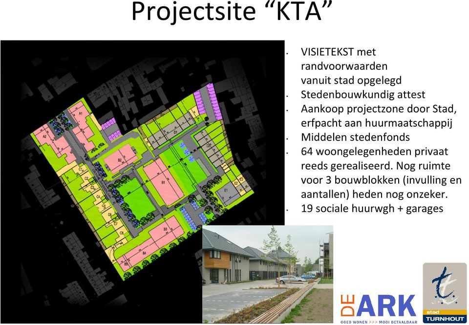 huurmaatschappij Middelen stedenfonds 64 woongelegenheden privaat reeds