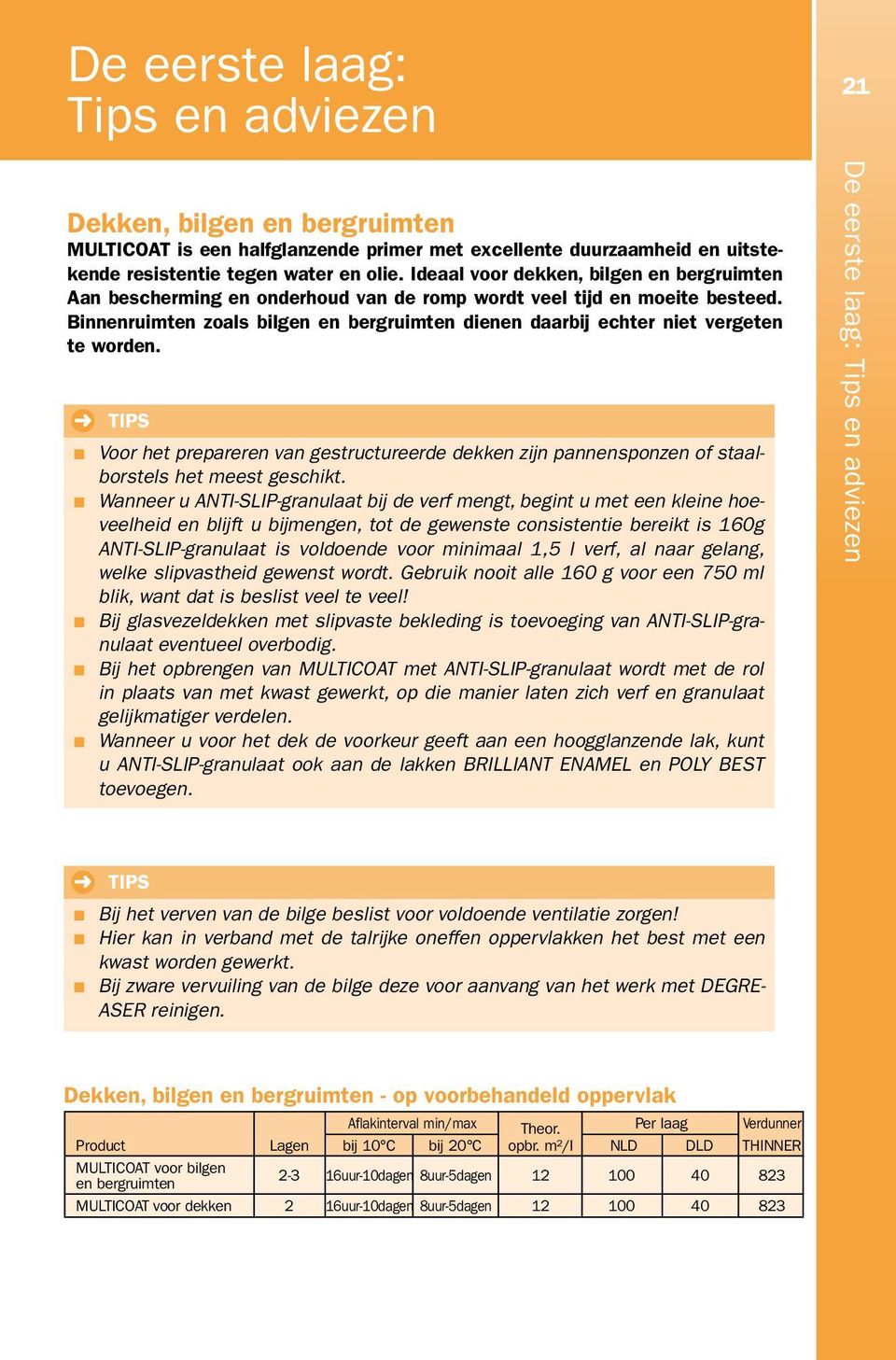 Binnenruimten zoals bilgen en bergruimten dienen daarbij echter niet vergeten te worden. TIPS Voor het prepareren van gestructureerde dekken zijn pannensponzen of staalborstels het meest geschikt.