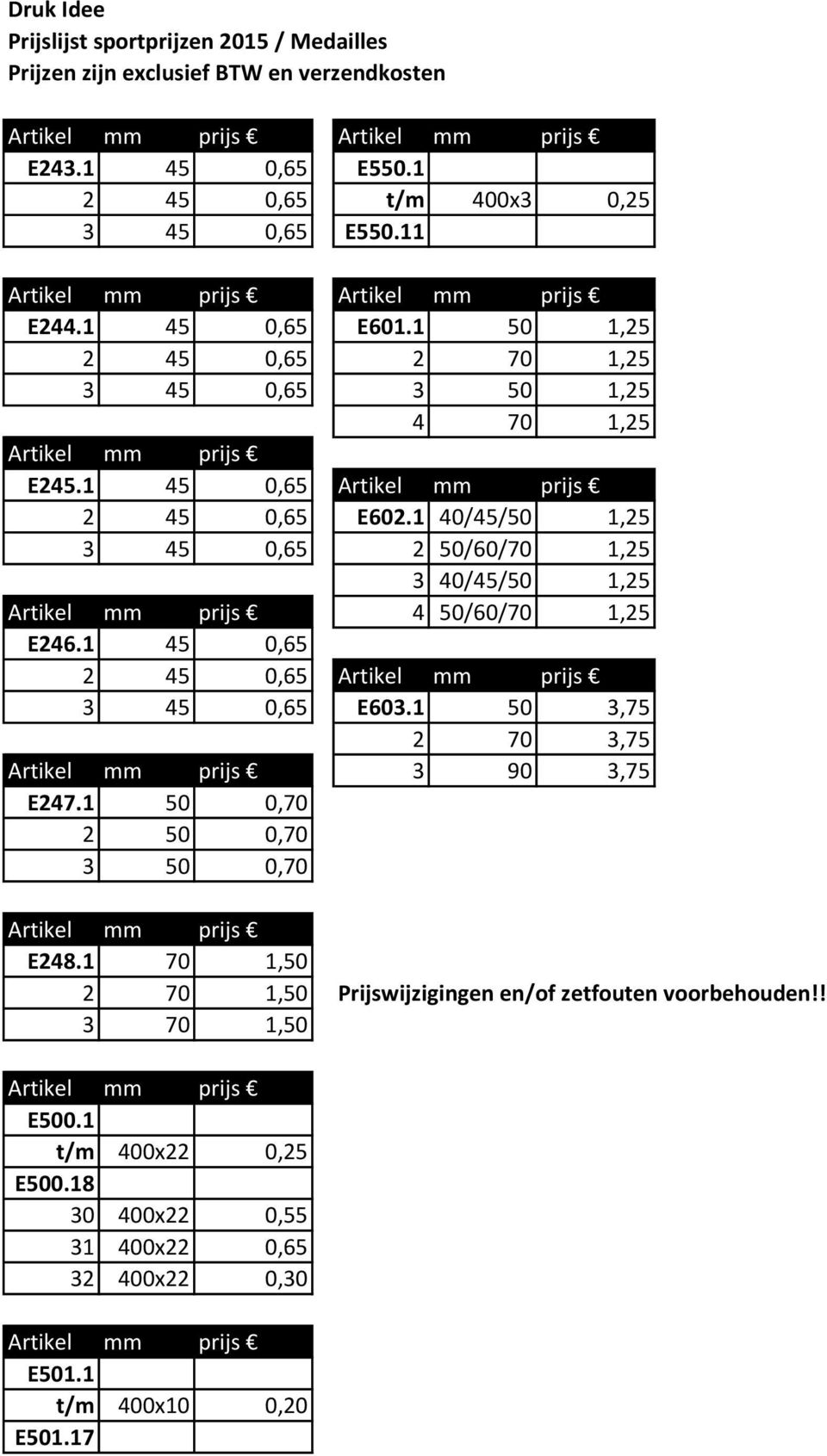 1 40/45/50 1,25 3 45 0,65 2 50/60/70 1,25 3 40/45/50 1,25 4 50/60/70 1,25 E246.1 45 0,65 2 45 0,65 3 45 0,65 E603.